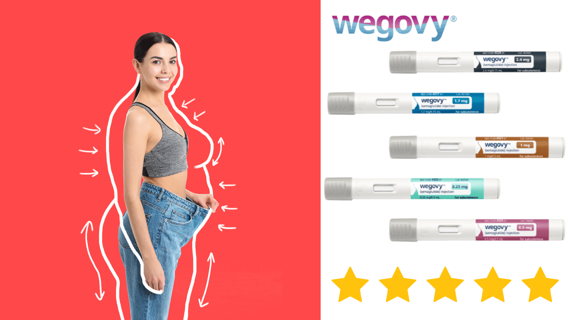 Drugs like Ozempic and Wegovy help with weight loss but price can
